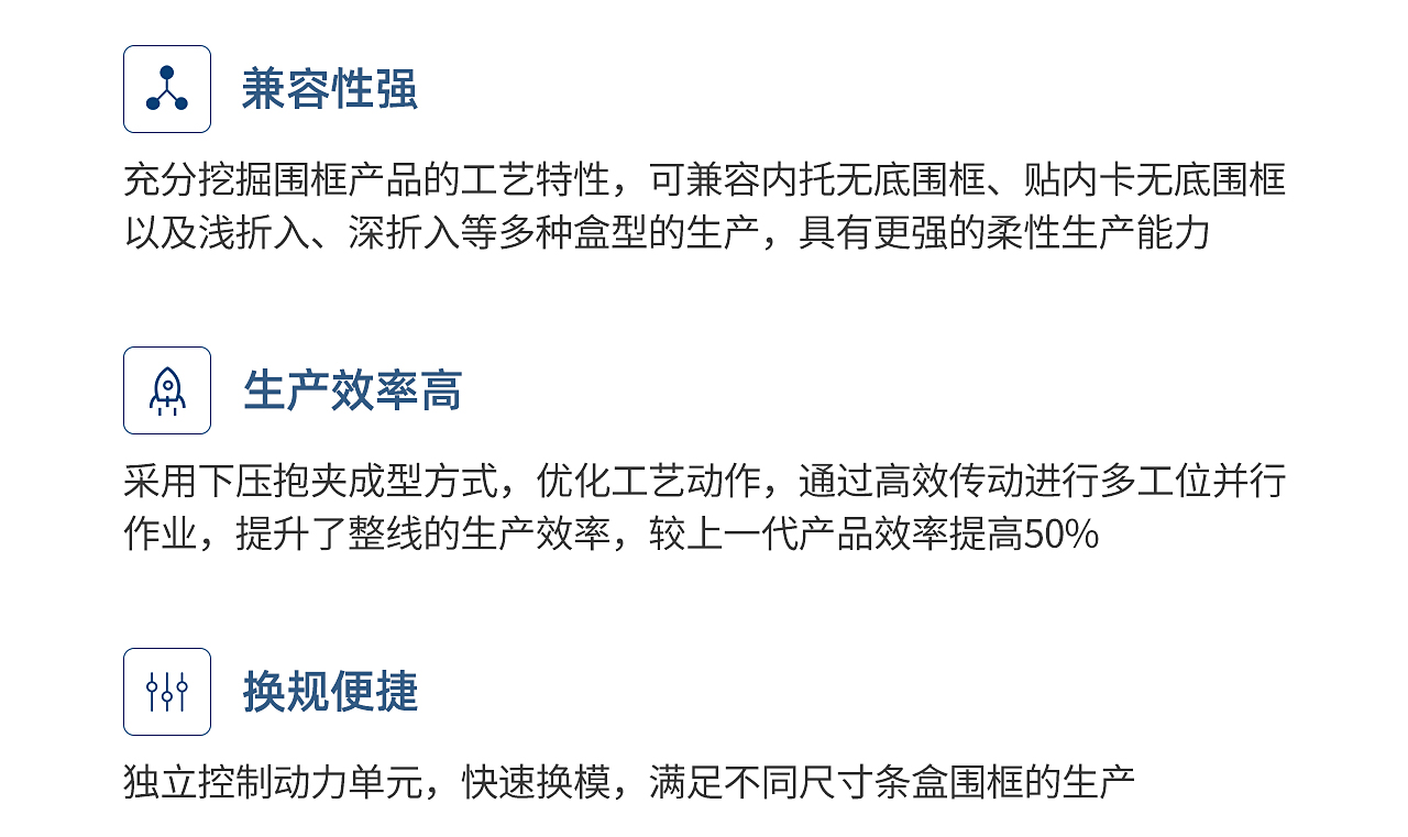 TG-CA20C智能煙包圍框條盒線_05.jpg