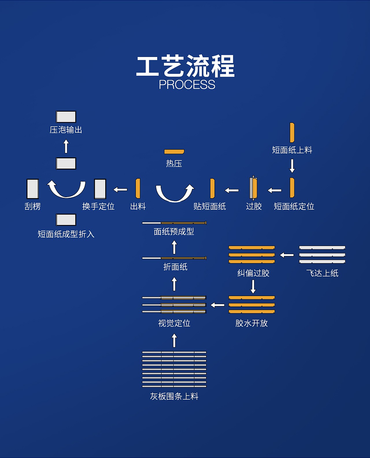 TG-CA20C智能煙包圍框條盒線_08.jpg