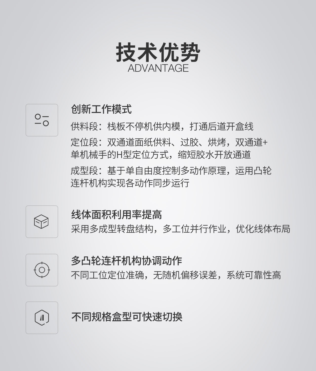 TG-CA60P智能煙包小盒線_07.jpg