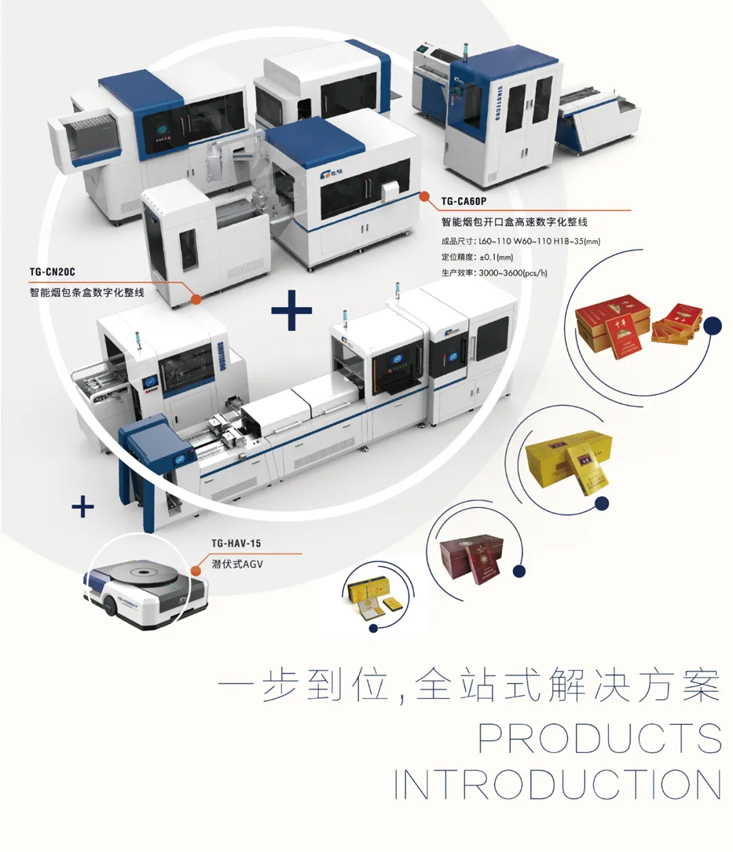 中科天工智能包裝無人工廠 數(shù)字化整線01 中科天工智能包裝無人工廠 數(shù)字化整線01