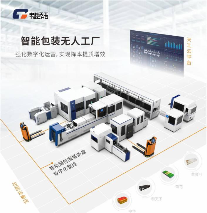 智能包裝無人工廠.jpg 智能包裝無人工廠.jpg