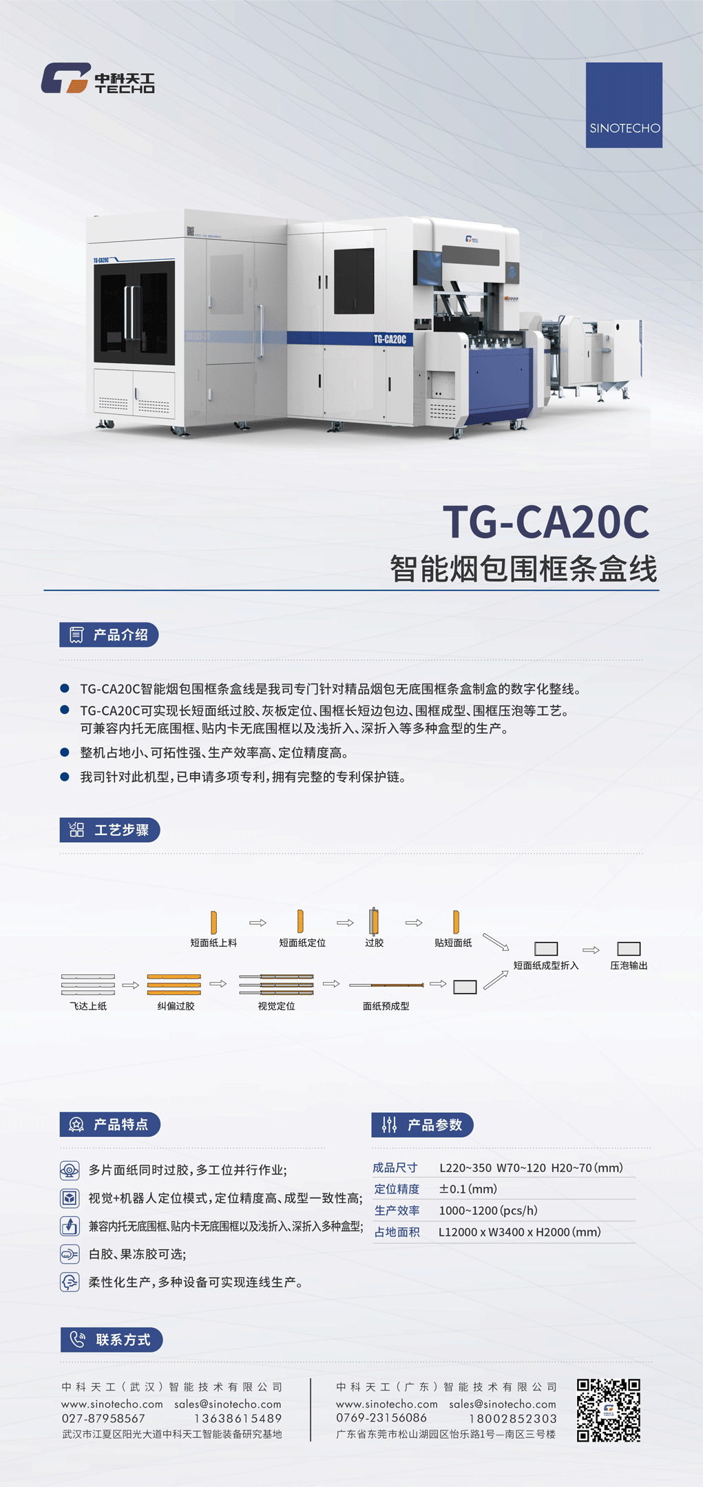 TG-CA20C.png TG-CA20C.png