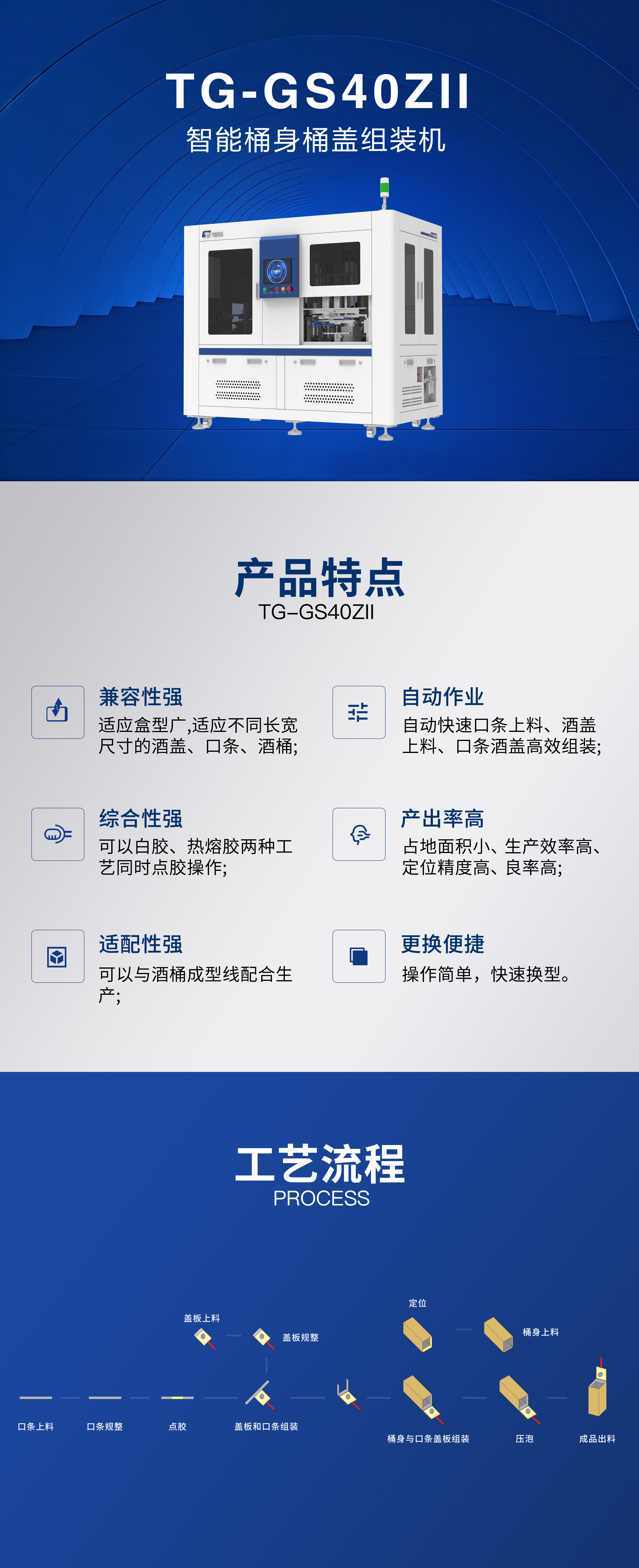 TG-GS40ZII智能桶身桶蓋組裝機.jpg